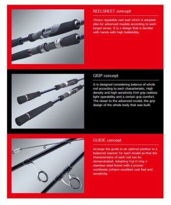 ロッド Major Craft SP SOLPARA SPX-902LSJ Major Craft Solpara Series Baitcast Rod SPXJ B562 H Taco (2511) | eBay