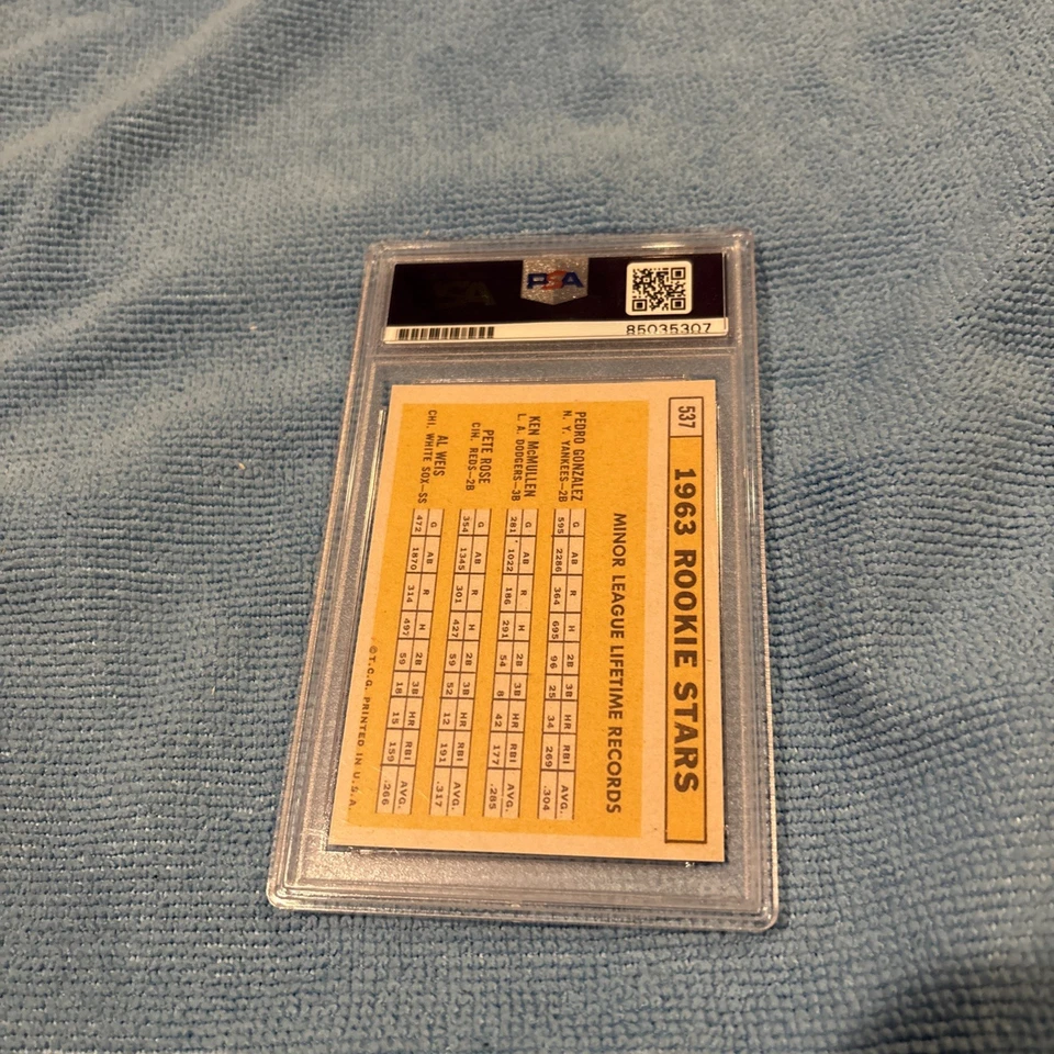 Tarjeta de reimpresión autógrafa auténtica Rookie Stars 1963 Pete Rose Foto 2 de 2