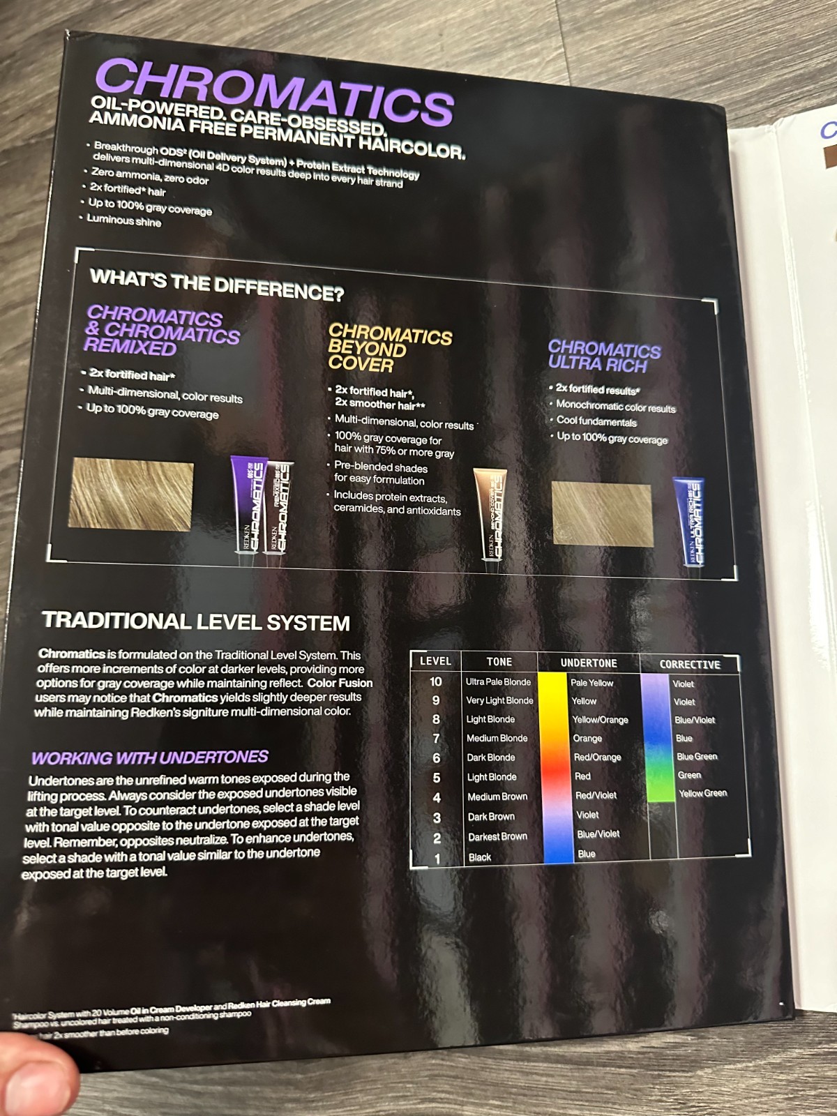 REDKEN UNMATCHED SELECTION of  DISCONTINUED &ldquo;CHROMATICS&rdquo; NO AMMONIA  HAIRCOLOR