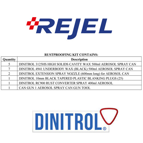 DINITROL HIGH SOLIDS RUSTPROOFING AEROSOLS KIT - MEDIUM - Picture 2 of 2