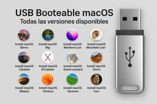 14 Systems in 1 Bootable USB 3.2 Flash Drive 128GB | OS Installation & Recovery