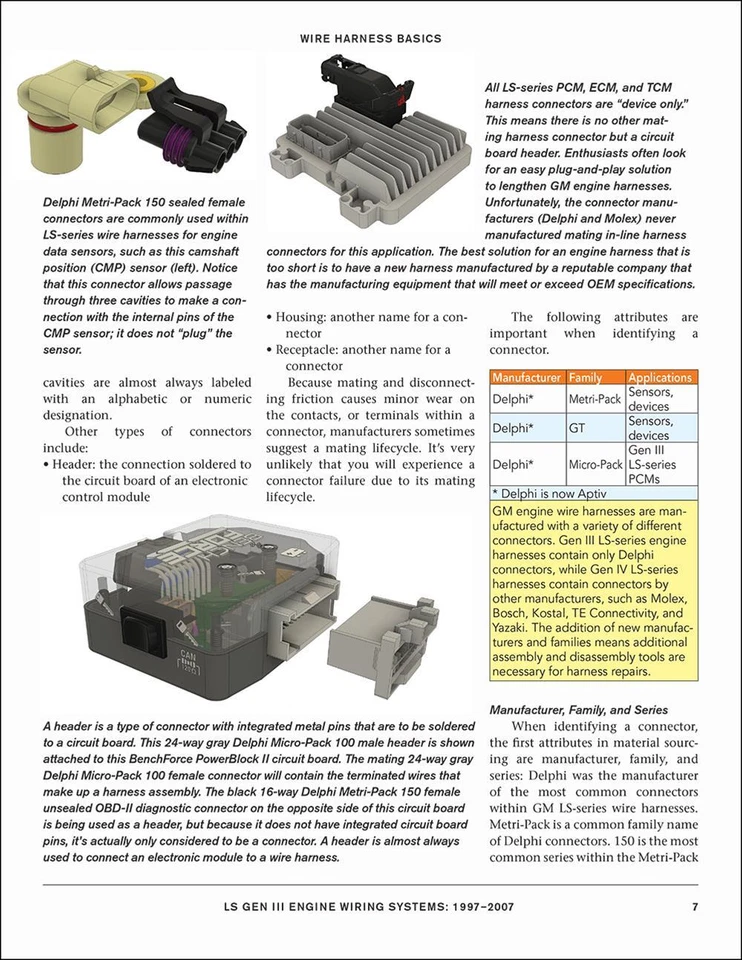 Sistemi Di Cablaggio Del Motore LS Gen III 1997-2007 GM Chevy GMC Ecc - Immagine 2 di 3