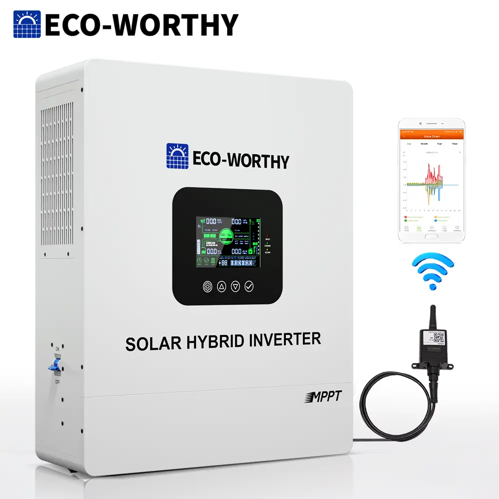Inversor solar 1000W - Netsolar SAS