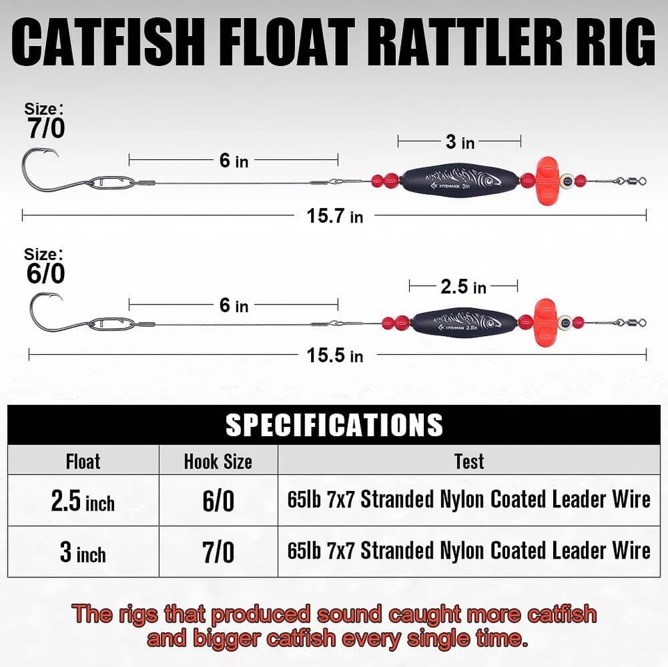 Catfish-Plataforma-Para-Banco-Pesca-Gatfishing-Aparejos-Flotadores-Con-Sonajero-Santee Cooper Foto 4 de 4