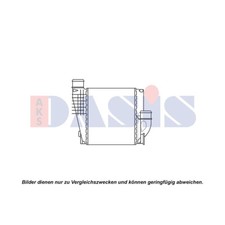 AKS DASIS Ladeluftkühler für Opel Grandland X Peugeot 308 SW II 167021N