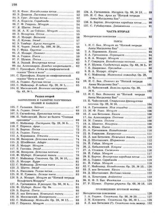 Russian School of Piano Playing Nikolayev Школа Игры на фортепиано Николаев - Image 2 of 4