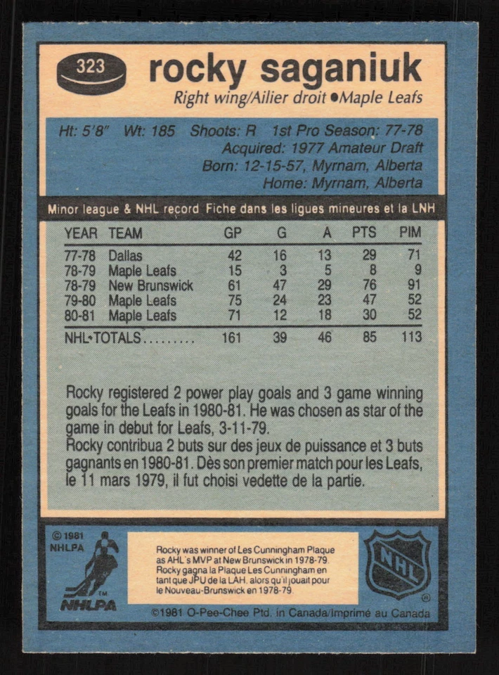1981-82 O-Pee-Chee #323 Rocky Saganiuk Card TCCCX - Image 2 of 2