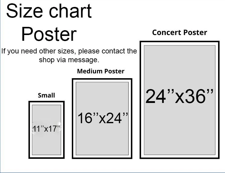 Biffy Clyro Futique Tour 2025 London Concert Poster Print - New!!! - Image 4 of 4