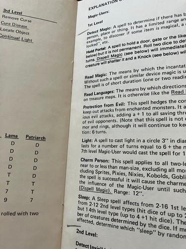 1977 Dungeons & Dragons white box set (6th edition) plus Swords & Spells addit. - Picture 9 of 9