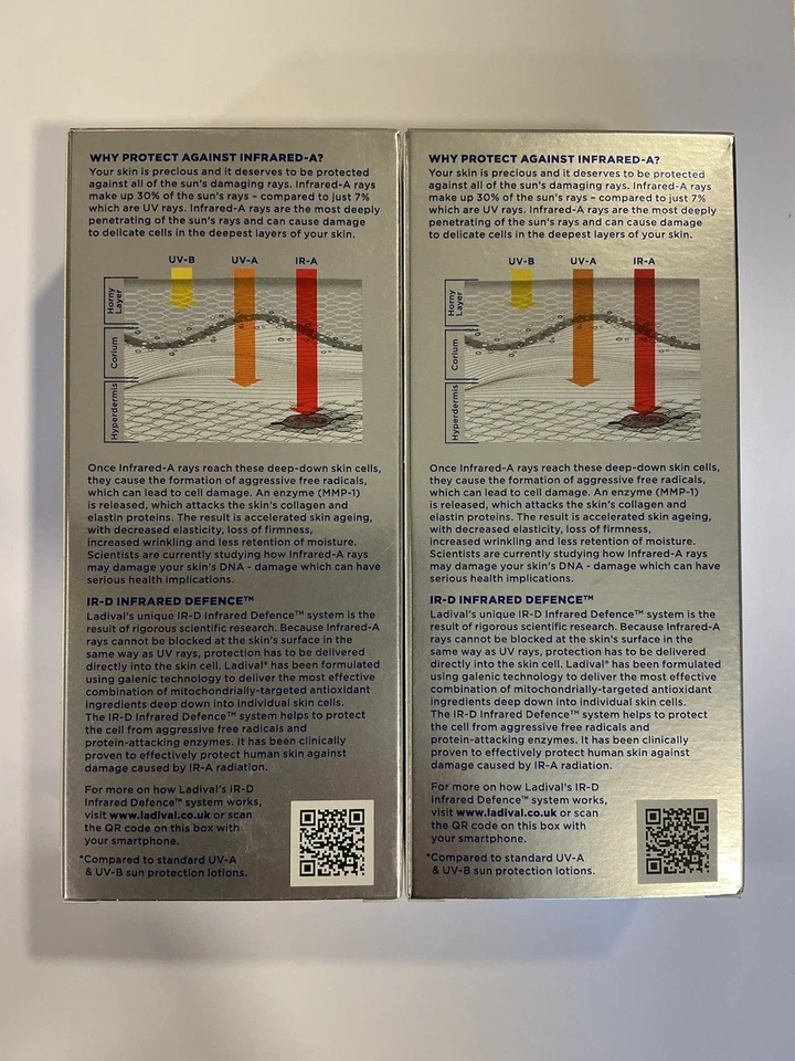 Ladival Sun Protection Advanced Infrared-A Protection System SPF 30 2 x 200ml - Image 3 of 4