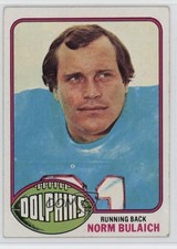 Click to enlarge Norm Bulaich