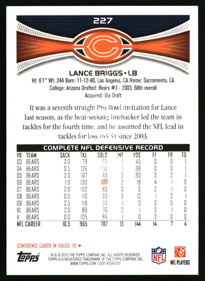 2012 Topps #227 Lance Briggs Chicago Bears - Image 2 of 2