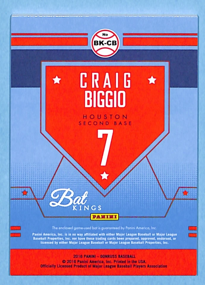 2016 Donruss Bat Kings Studio Series Craig Biggio #BK-CB Astros HOF Relic /25 - Image 2 of 2