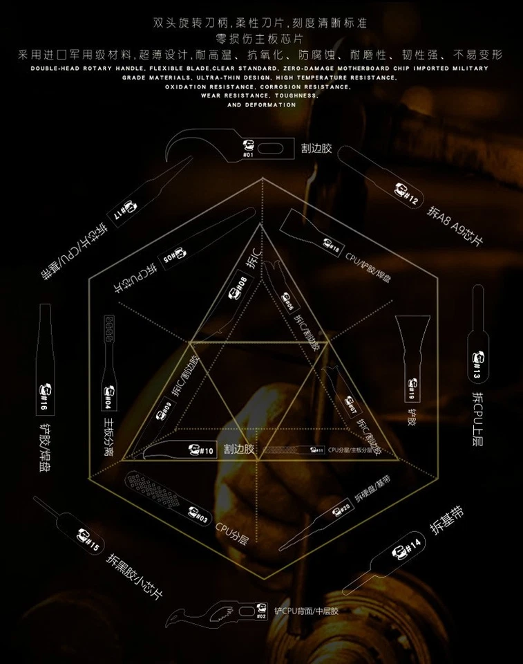 PCB Trace Repair ToolKit Double-Sided Handle 20 Tips Mechanic iMax 9 FlyLine UK - Image 2 of 4
