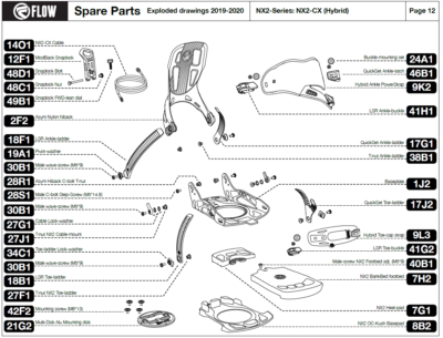 KIT RÉPARATION DE Filetages BOLT m6 & m8 pour Moto Pièces Rechange
