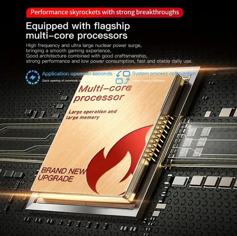 3G Mini Smartphone Smallest 3.0" HD Touch Screen Dual SLM Kids Christmas Gift - Image 4 of 4