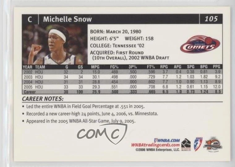 2006 Rittenhouse WNBA Michelle Snow #105 - Image 2 of 2