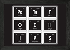 Elementi di patatine fritte con cornice poster arte da parete quadro stampa su tela