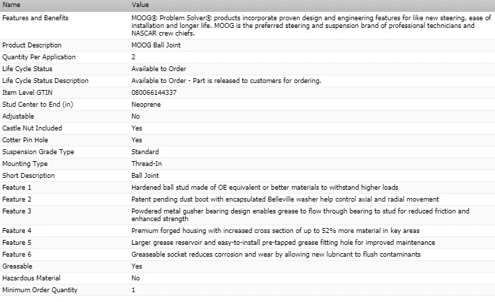 Rótula superior delantera Moog para Dodge D450 1978-1981 5,9 L Foto 3 de 4