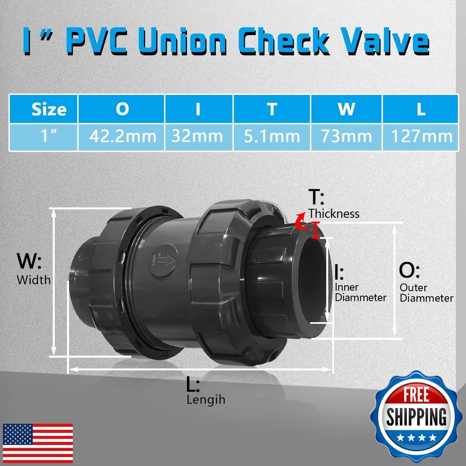 PVC Spring Ture Union Check Valve, 3/4in Slip Swing Utility Water One Way Che - Image 3 of 4
