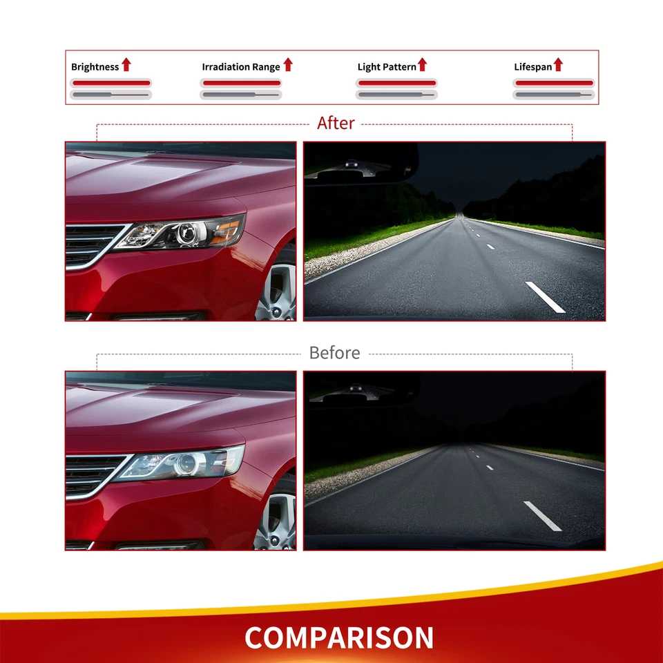 PARA CHEVY IMPALA 2015-2020 PROYECTOR HALÓGENO FAROS PAR DIESTRO + DIESTRO Foto 3 de 4