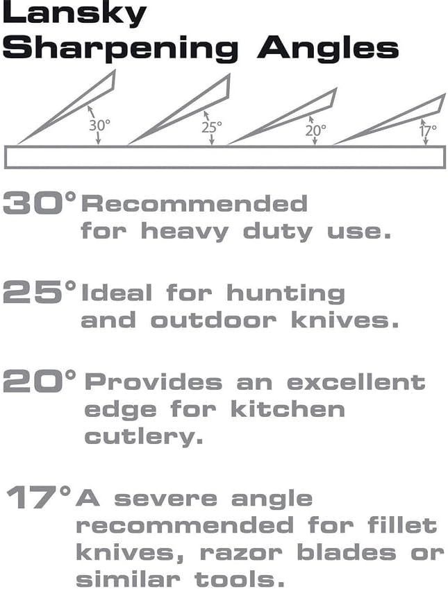 Slide 7