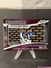 2025 Panini Riley Leonard Base (Raw)