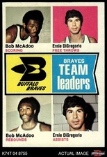 1974 Topps #83 Ernie DiGregorio Braves Leaders Braves-BskB HOF 4 - VG/EX