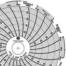 GRAPHIC CONTROLS Chart 320 Circular Paper Chart, 7 day, 60 pkg 30ZX24