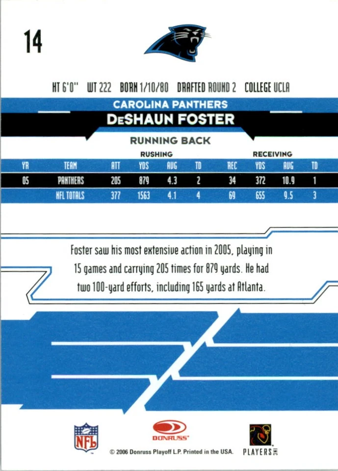 2006 Rookies and Stars Longevity Target Ruby Parallel #14 DeShaun Foster /249 FB - Image 2 of 2