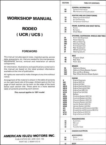 1991 Isuzu Rodeo Tienda Manual 91 Originales Reparación Servicio Libro X XS Ls - Imagen 2 de 2