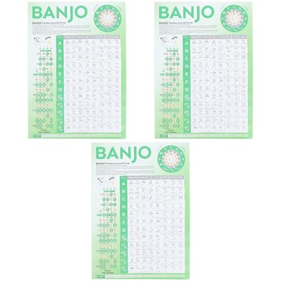  3 Count Banjo-Akkordtabelle Zum Lernen Banjo-Akkord-Poster Für Musiktheorie