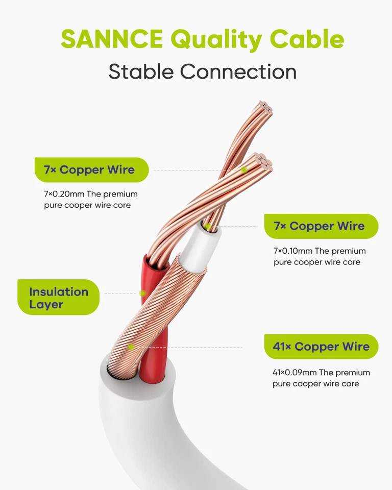 4-Pack 100ft BNC Video and Power Security Camera Cable with BNC Connectors an... - Image 4 of 4
