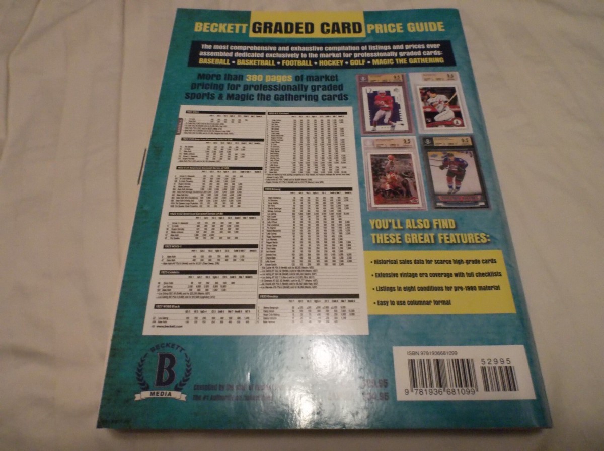 Beckett GRADED card price guide assorted 2015 - 2022. U PICK! Jordan, Brady, ETC | eBay Beckett GRADED card price guide assorted 2015 - 2022. U PICK! Jordan, Brady, ETC | eBay