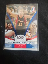 2006 Rittenhouse WNBA - League Leaders Lisa Leslie, Margo Dydek, Vanessa Hayden