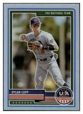 DYLAN CUPP ARC 2023 Stars & Stripes Silver #44 Pre-Rookie MLB Panini  ID:65086