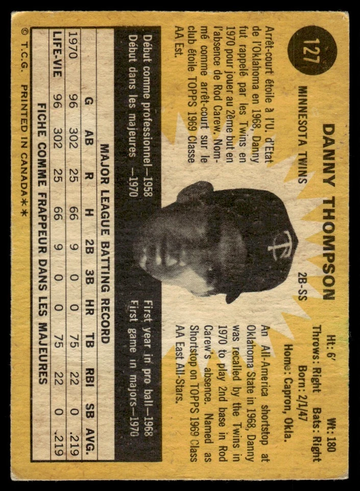 1971 O-Pee-Chee Danny Thompson Rookie Minnesota Twins #127 R179 - Image 2 of 2
