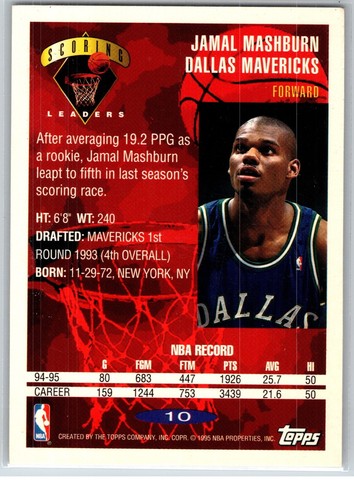 1995 Topps Jamal Mashburn Dallas Mavericks Scoring Leaders #10 - Picture 2 of 2