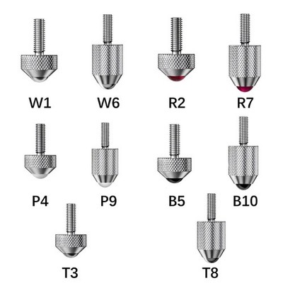 Comprehensive Measuring Tip Upgrades for Face Indicator Probe Suited Every Task