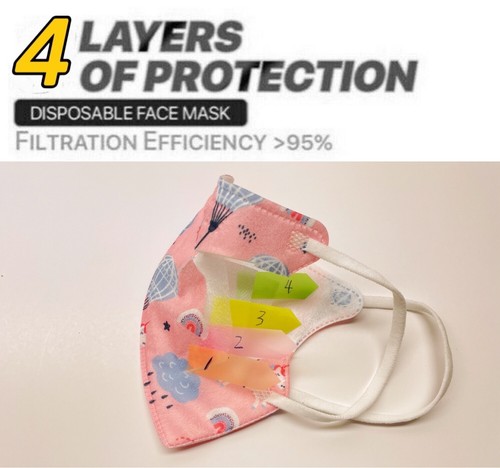 50 Pcs Protective 4 Layer Cartoon Face Mask BFE 95% Disposable 3D Masks For Kids - Afbeelding 2 van 14