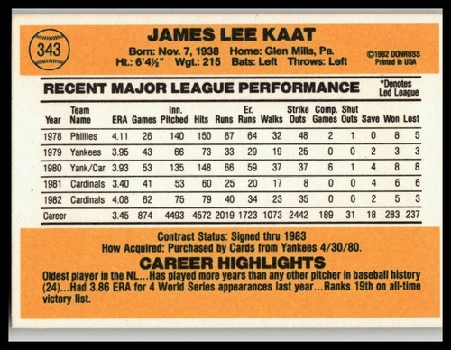 1983 Donruss #343 Jim Kaat Auto Signed IP Autograph St. Louis Cardinals HOF - Picture 2 of 2