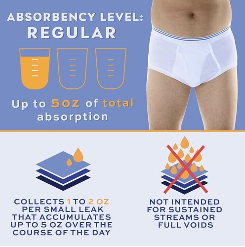 Wearever Intimo Uomo Antiperdite Reg. Assorbitore. Lavabile riutilizzabile taglia 2XL (3pk) - Foto 2 di 9
