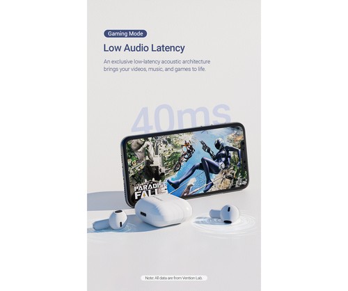 TWS Bluetooth Earbuds Wireless Bluetooth 5.3 Noise Reduction For Phone Tablet - Picture 13 of 15