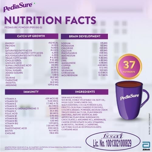 Pediasure Nutritional Drink Powder 950 gm , Chocolate, Scientifically Designed - Picture 3 of 4