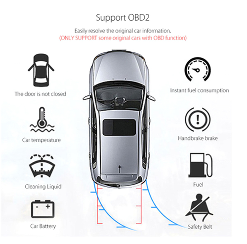 Double 2Din Android 13 Car Stereo 7" GPS Navigation Radio Player USB WiFi Touch - Picture 6 of 12