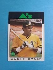 Dusty Baker 1986 Topps Baseball Card # 645 J8691