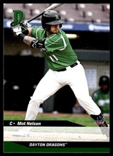 2023 Mat Nelson Choice Minor League Rookie Reds Dayton Dragons