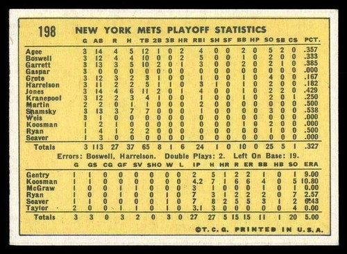 1970 Topps #198 Mets Celebrate Nolan Ryan Tom Seaver casi nuevo o mejor disponible - Imagen 2 de 4