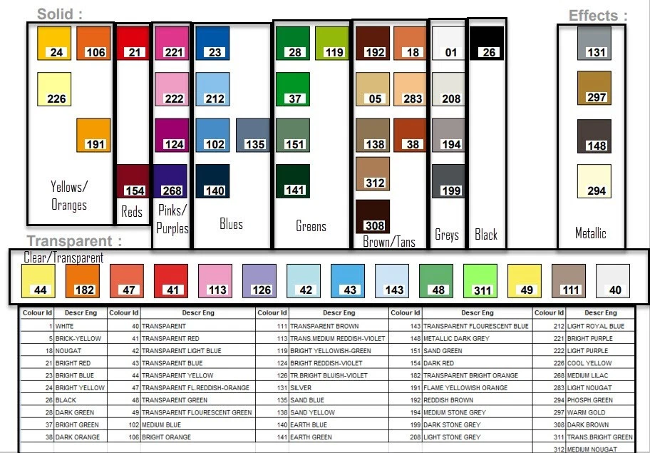 🧱LEGO Color Clasificado - Ladrillos, Placas, Pendientes, Único - Elige Color y Cantidad🧱 Foto 3 de 3