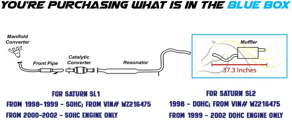 Задний глушитель выхлопной системы из нержавеющей стали подходит для: 1998-2002 Saturn SL1 и SL2 1,9 л - Изображение 3 из 4